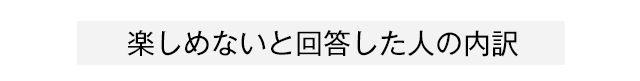 楽しめない人の内訳